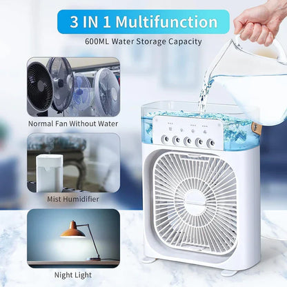 Portable Air Conditioners